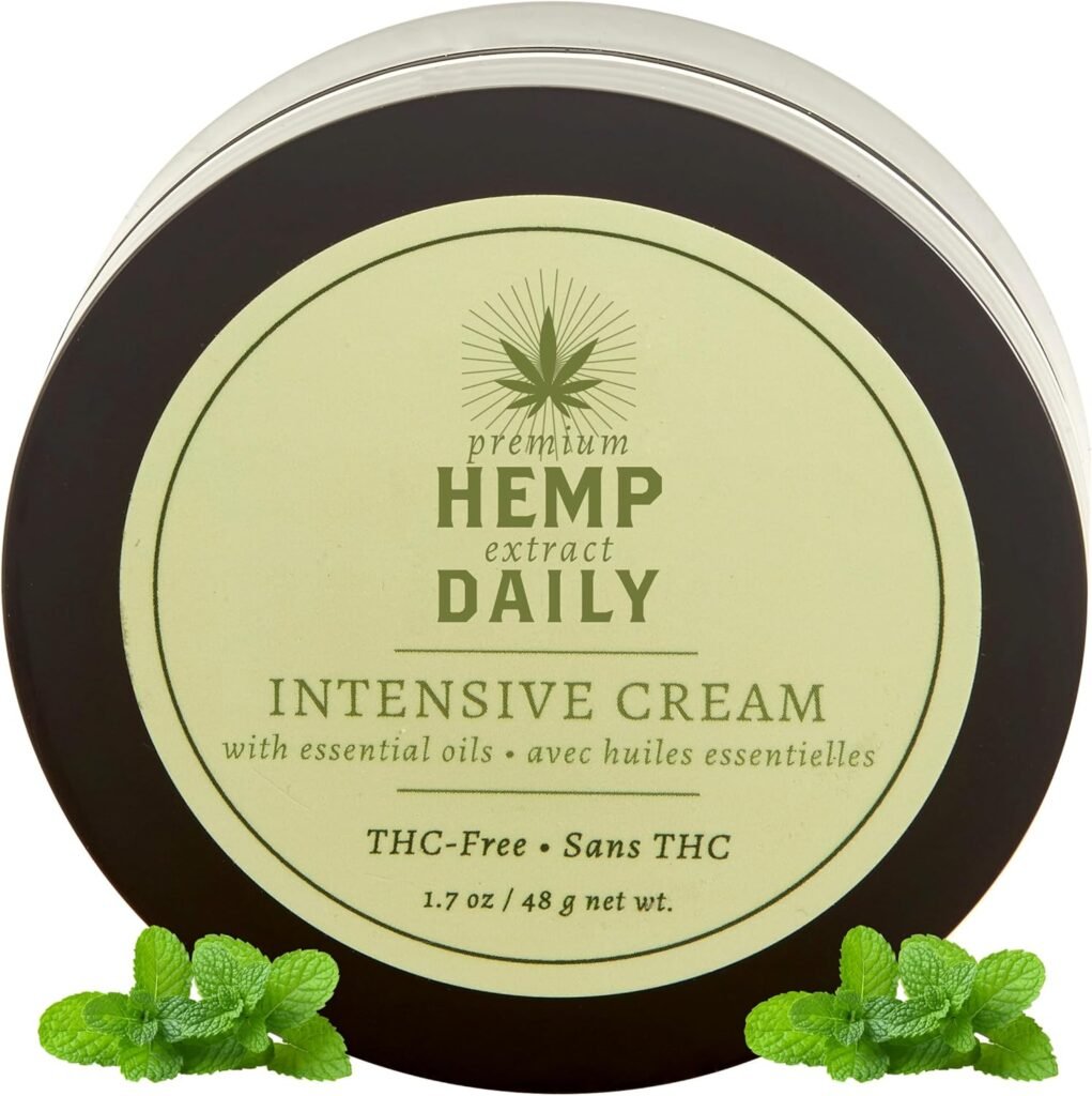 Earthly Body Intensive Cream - Topical Muscle, Knees, Joints, Back, Neck and Shoulder Rub - Organic Ingredients - 1.7 Ounces (Classic Mint, Single)