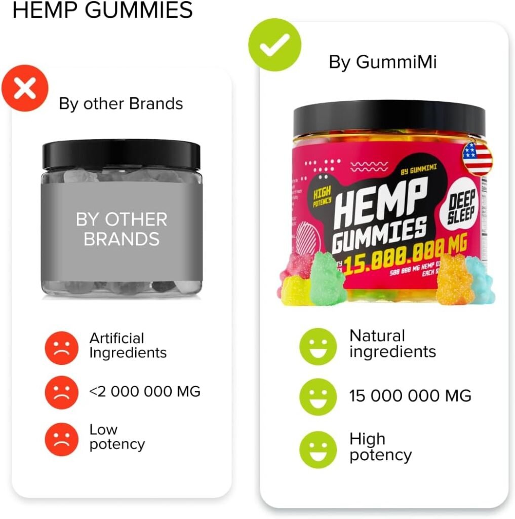 Hеmp Gummies for Deep and Healthy Bеdtime - Ensure the Peace of Body - Assorted Fruit Flavors - Hеmp Oil Infused Gummy Vitamins - Made in USA