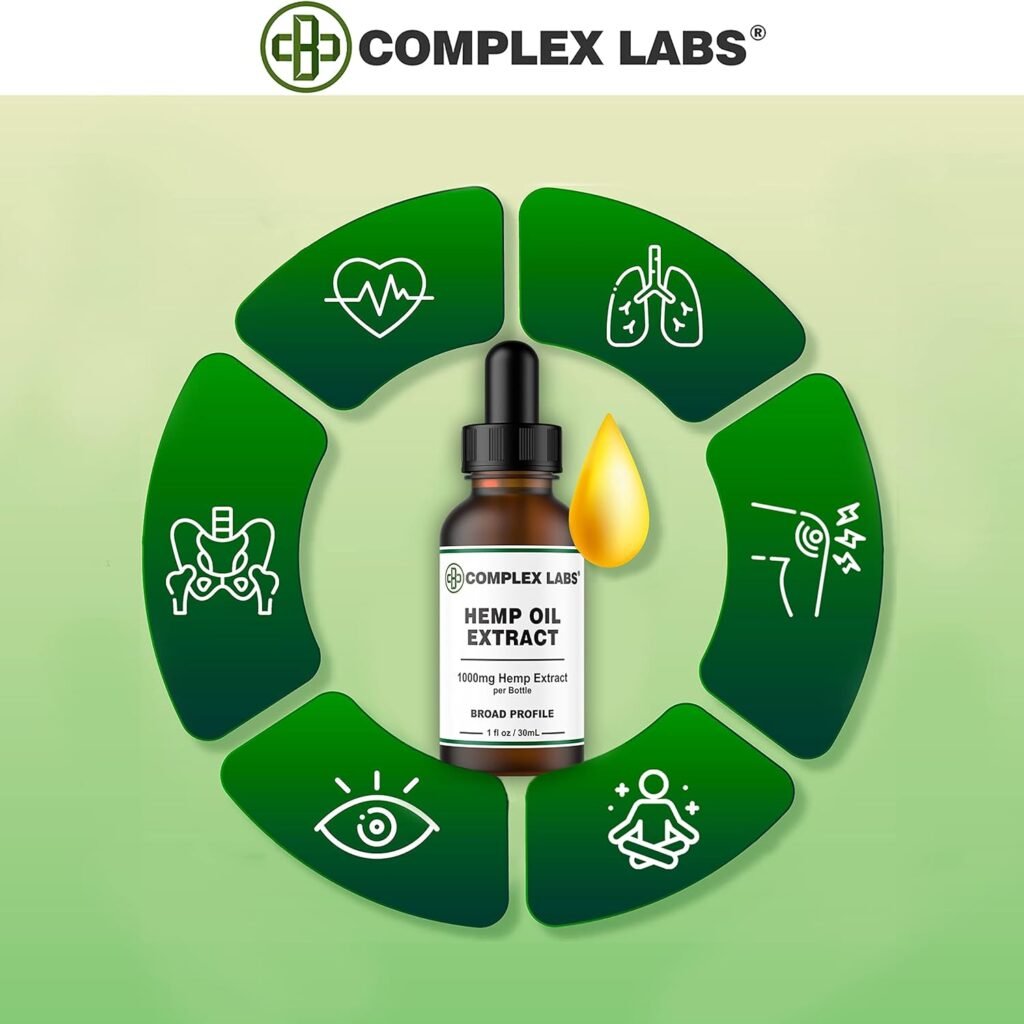 Hemp Oil - Pure Hemp Extract 1000mg - 100% Organic - Hemp Extract Drops - Tincture - Omega 3 6 9 - Supreme Formula - Natural Hemp Flavor