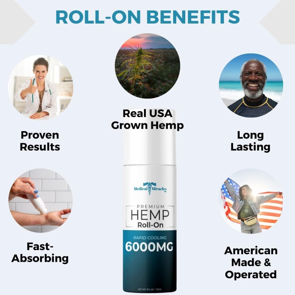 New Hemp Oil Roll On - Ideal Relief for Muscles, HIPS, Joints, Neck, Back, Elbows, Fingers, Hands, and Knees Made in USA (6000mg Roll-On)